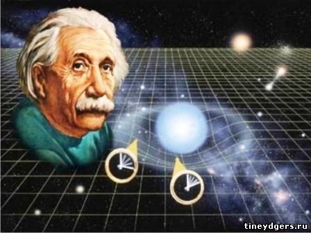 Контрольная работа: Частная теория относительности Эйнштейна